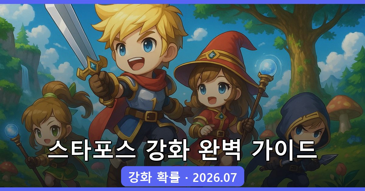 2026년 메이플스토리 스타포스 강화 완벽 가이드