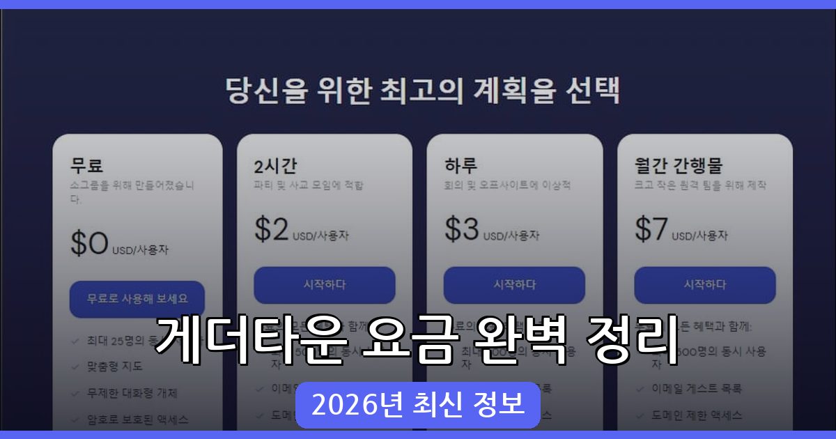 2026년 최신 게더타운 비용 및 이용 요금 완벽 정리