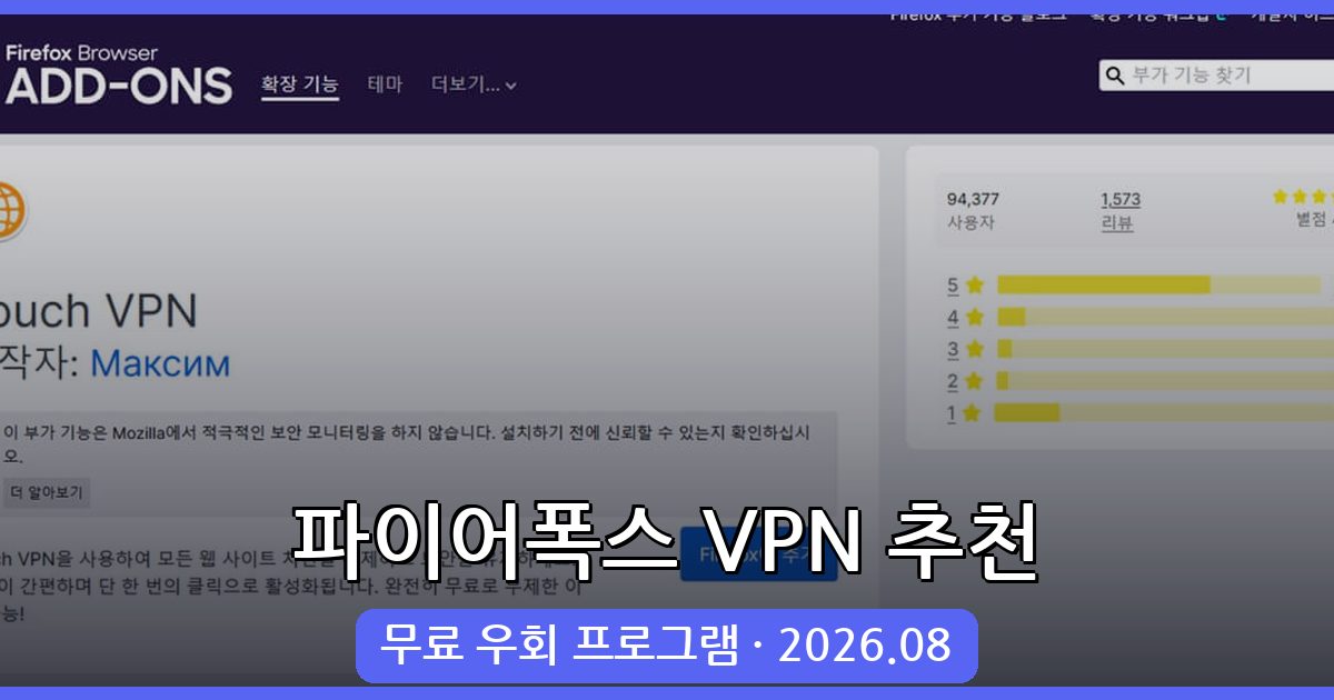 2026년 8월 최신 파이어폭스 VPN 추천 및 무료 우회 프로그램 완벽 가이드