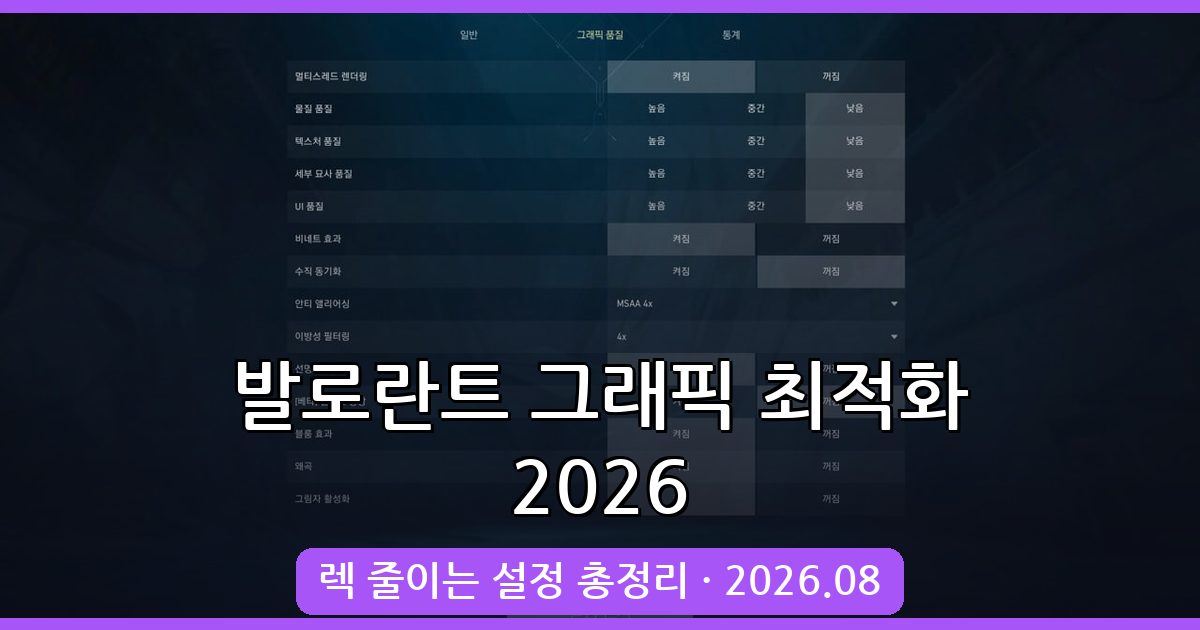 2026년 8월 최신 발로란트 그래픽 설정 총정리 – 렉 없이 쾌적하게 플레이하는 법