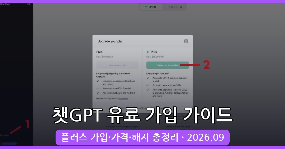 2026년 9월 챗GPT 유료 가입 방법과 가격 완벽 가이드