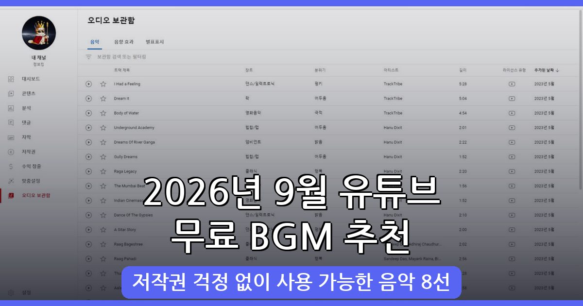 2026년 9월 최신 유튜브 무료 BGM 및 저작권 없는 음악 사이트 8선 완벽 가이드