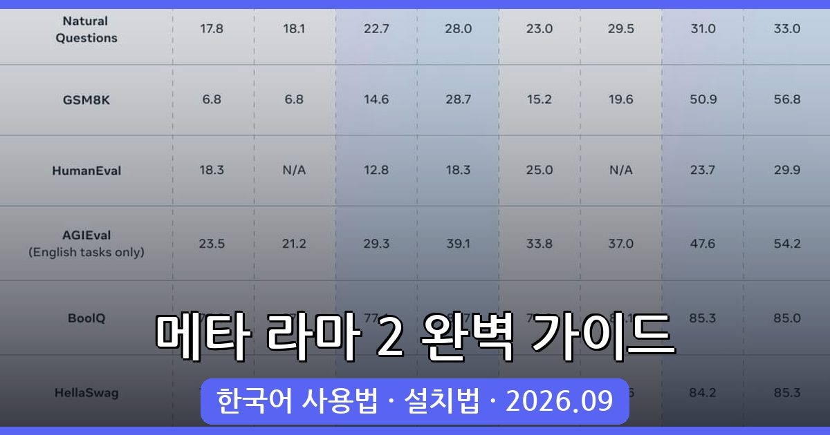 2026년 9월 메타 라마 2(LLama 2) 한국어 사용법 및 설치 가이드 총정리