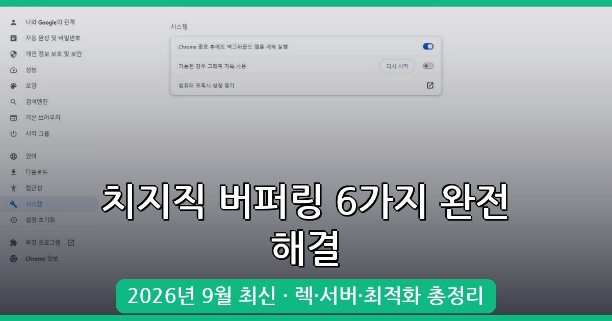 치지직 버퍼링·렉 완벽 해결법 2026년 9월 최신 가이드