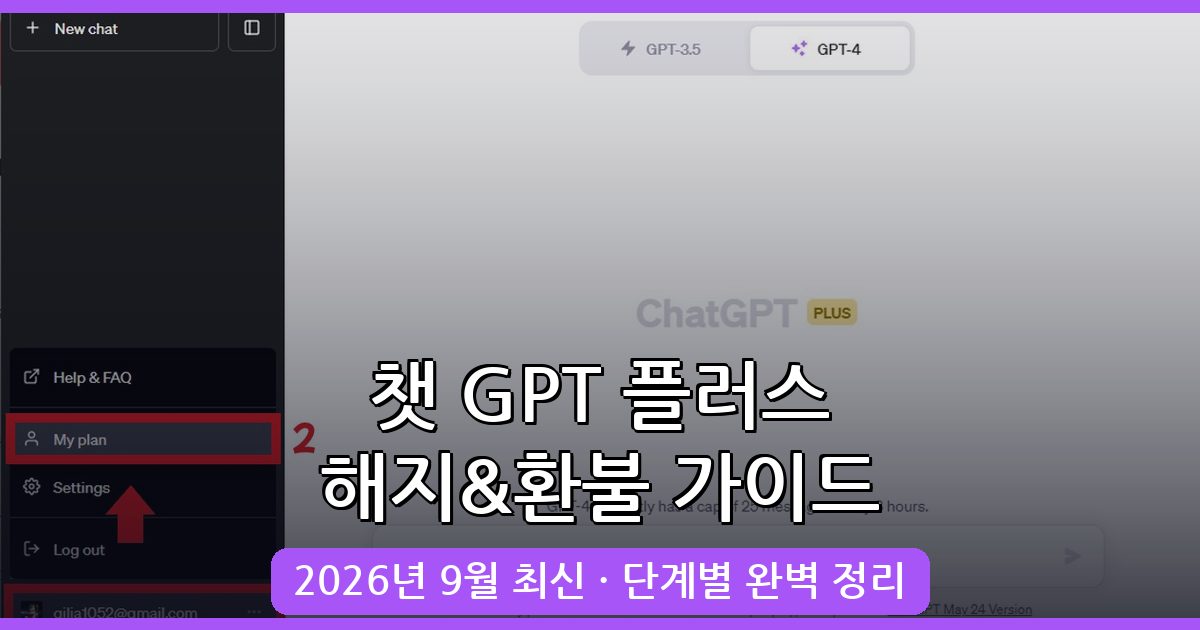 2026년 9월 최신 챗 GPT 플러스 결제 해지 및 환불 조건 완벽 가이드