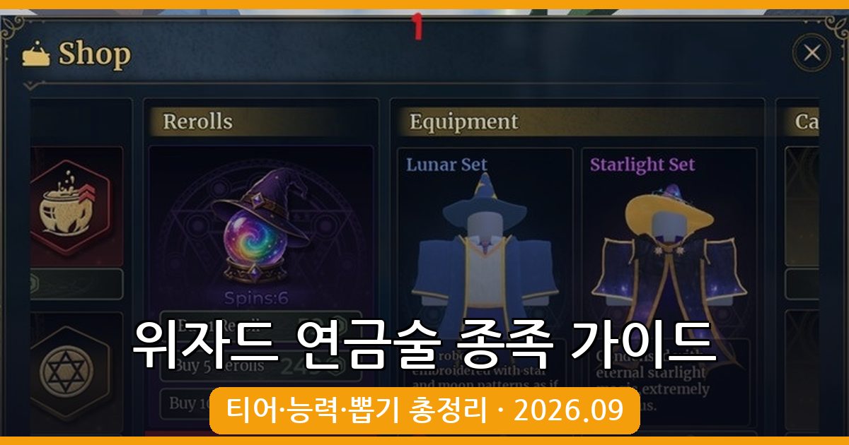 2026년 9월 위자드 연금술 종족 공략 총정리: 티어, 능력, 획득처 완벽 가이드