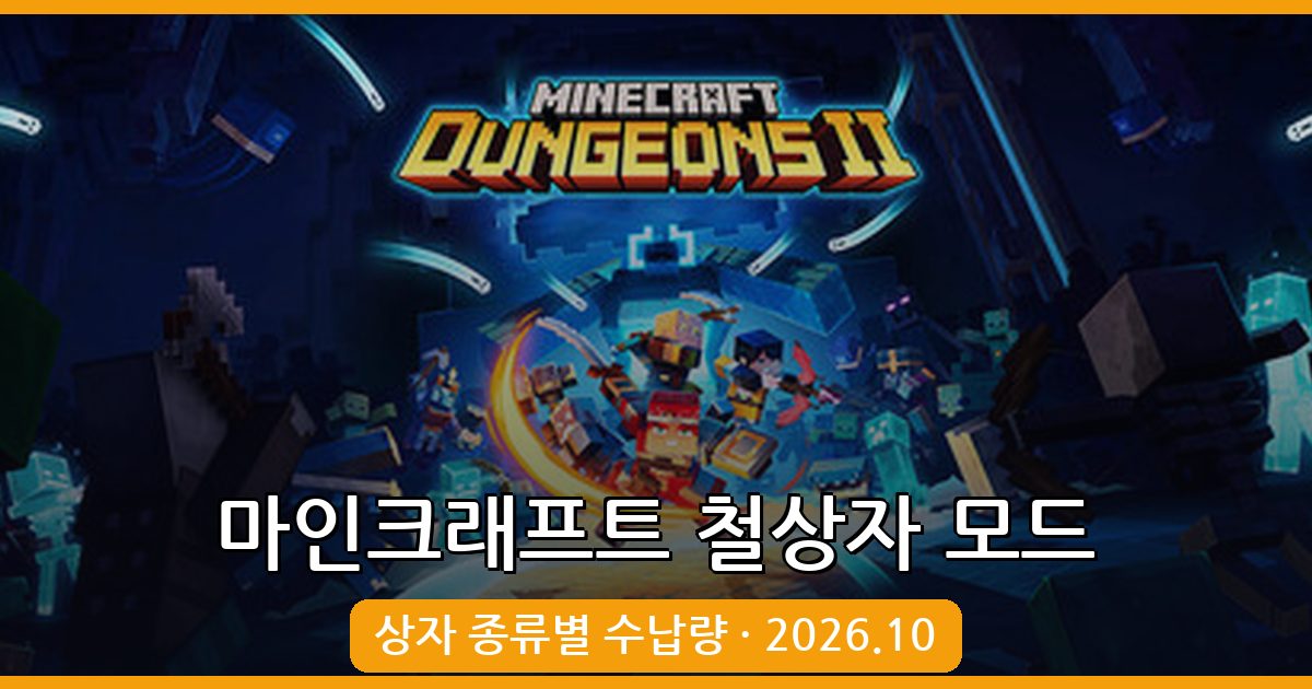 마인크래프트 1.18.2·1.19.2 철상자 모드 완벽 설치 및 활용 가이드 2026년 10월